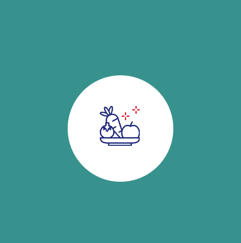HACCP